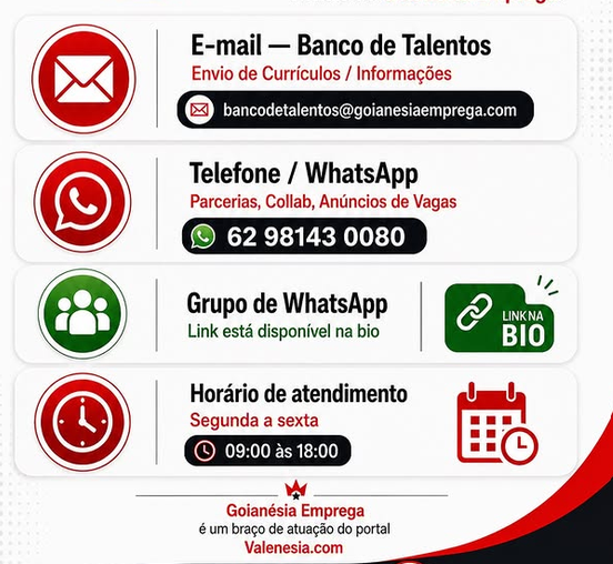 Canais oficiais do Goianésia Emprega